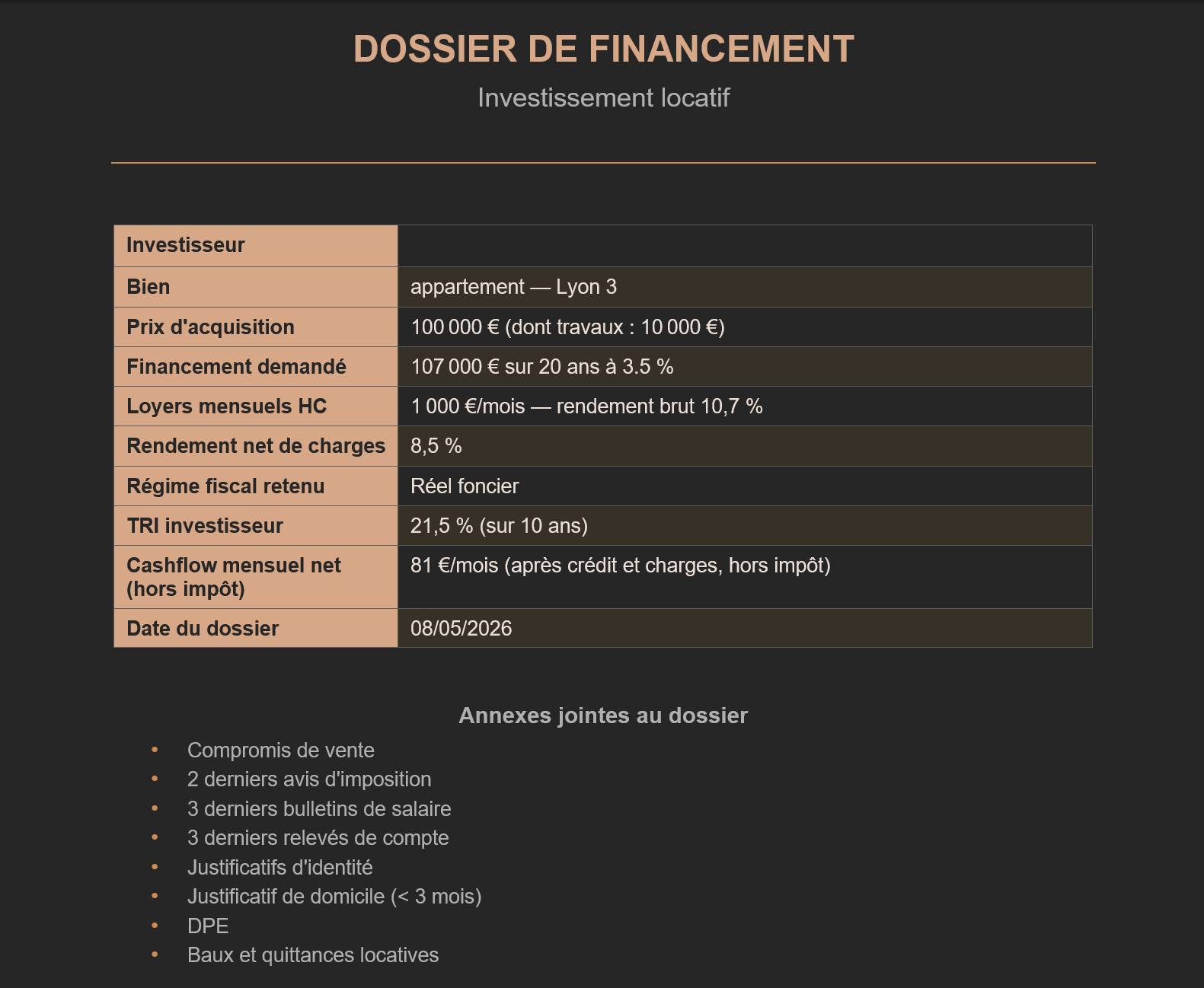 Aperçu dossier bancaire